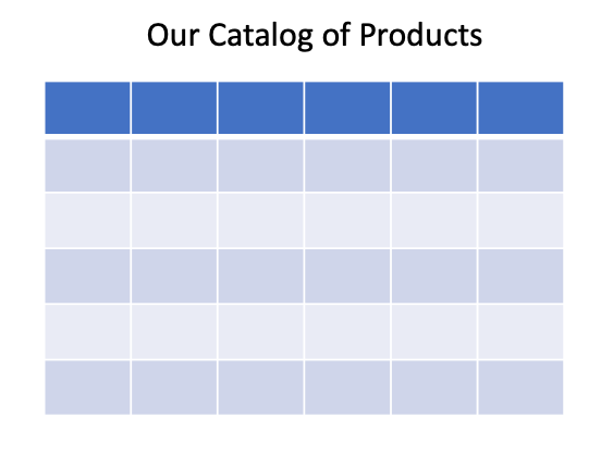 An image of a grid of products